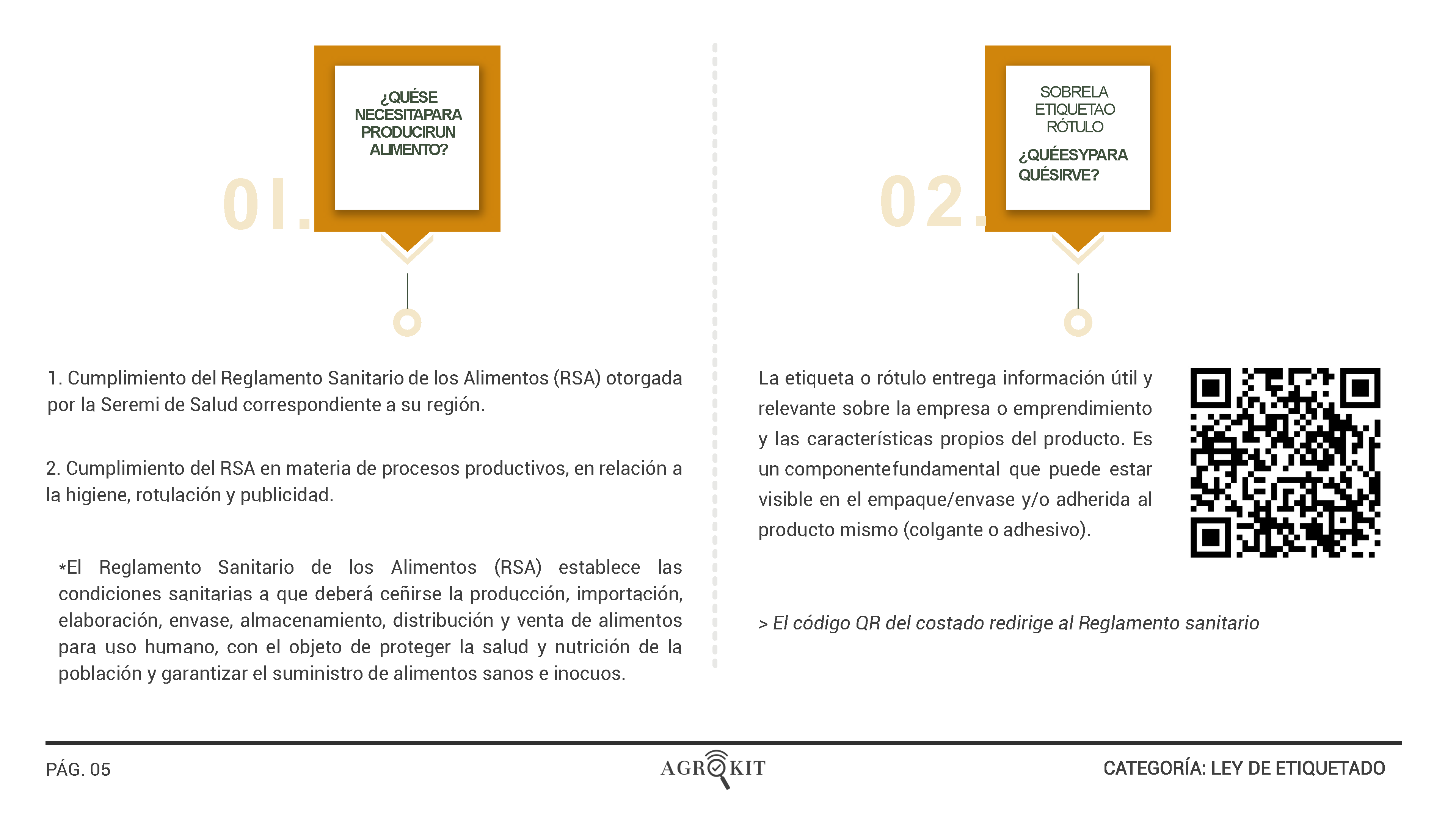 2_CATÁLOGO_LEY_DE_ETIQUETADO__Página_07