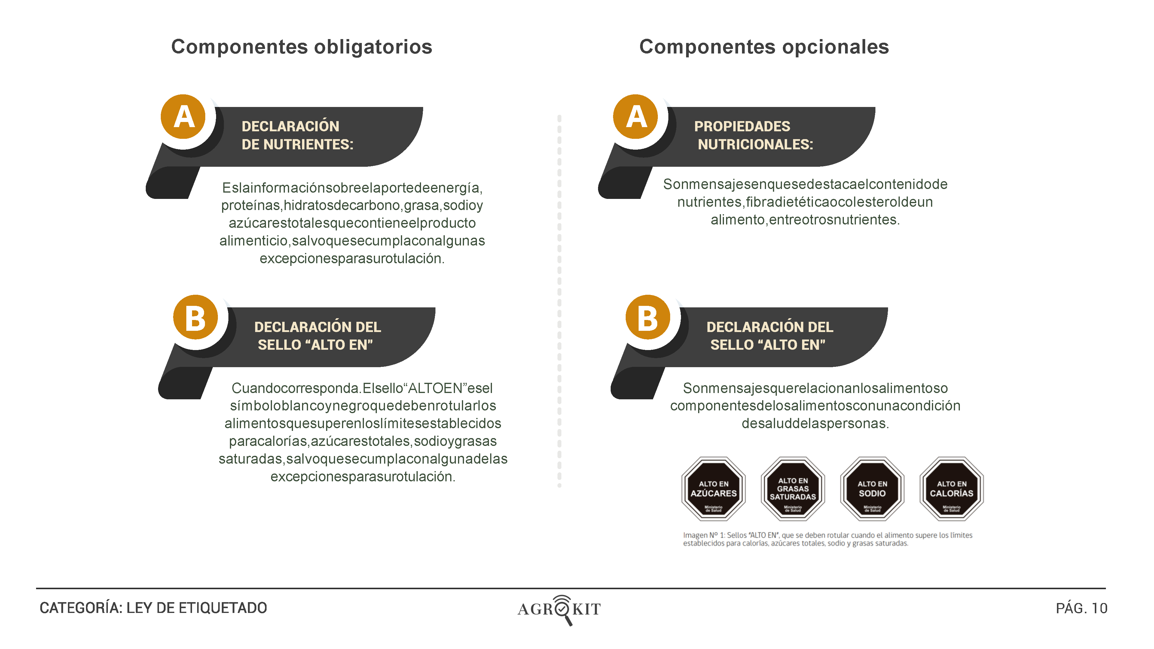 2_CATÁLOGO_LEY_DE_ETIQUETADO__Página_12