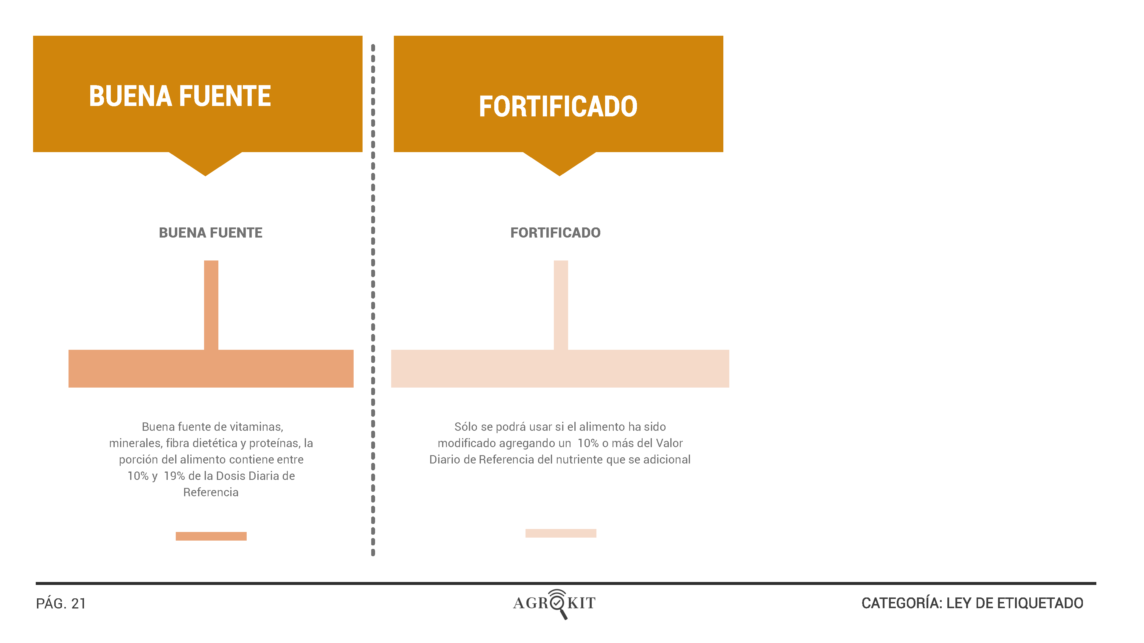 2_CATÁLOGO_LEY_DE_ETIQUETADO__Página_23