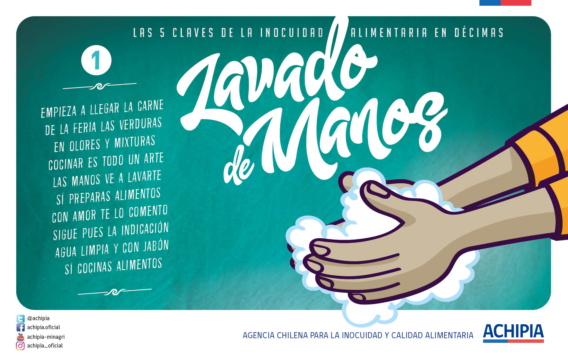 POSTALES 5 CLAVES 18 SEP1