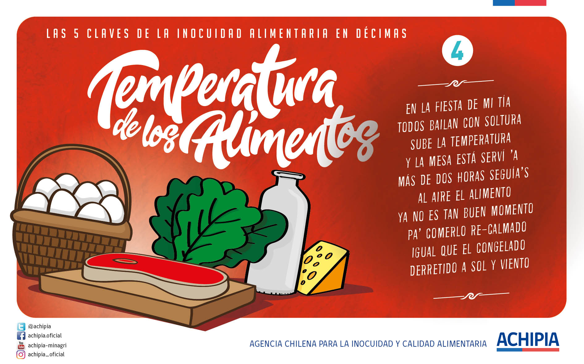 POSTALES 5 CLAVES 18 SEP4