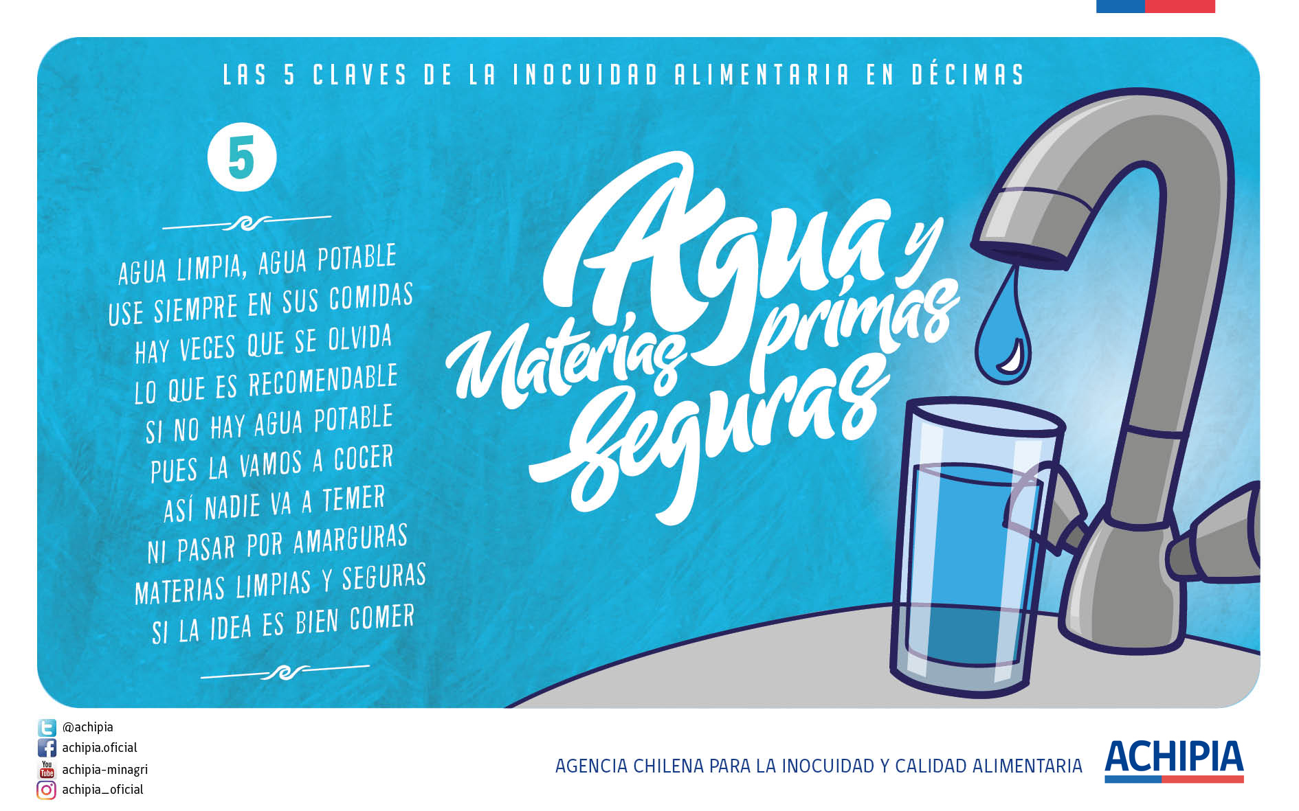 POSTALES 5 CLAVES 18 SEP5