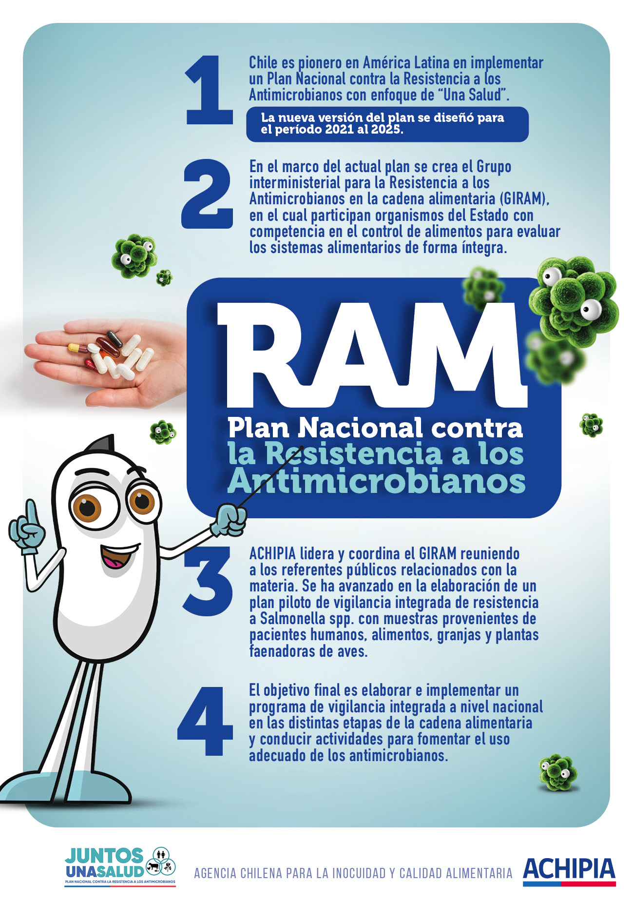 RAM cuaderno_1