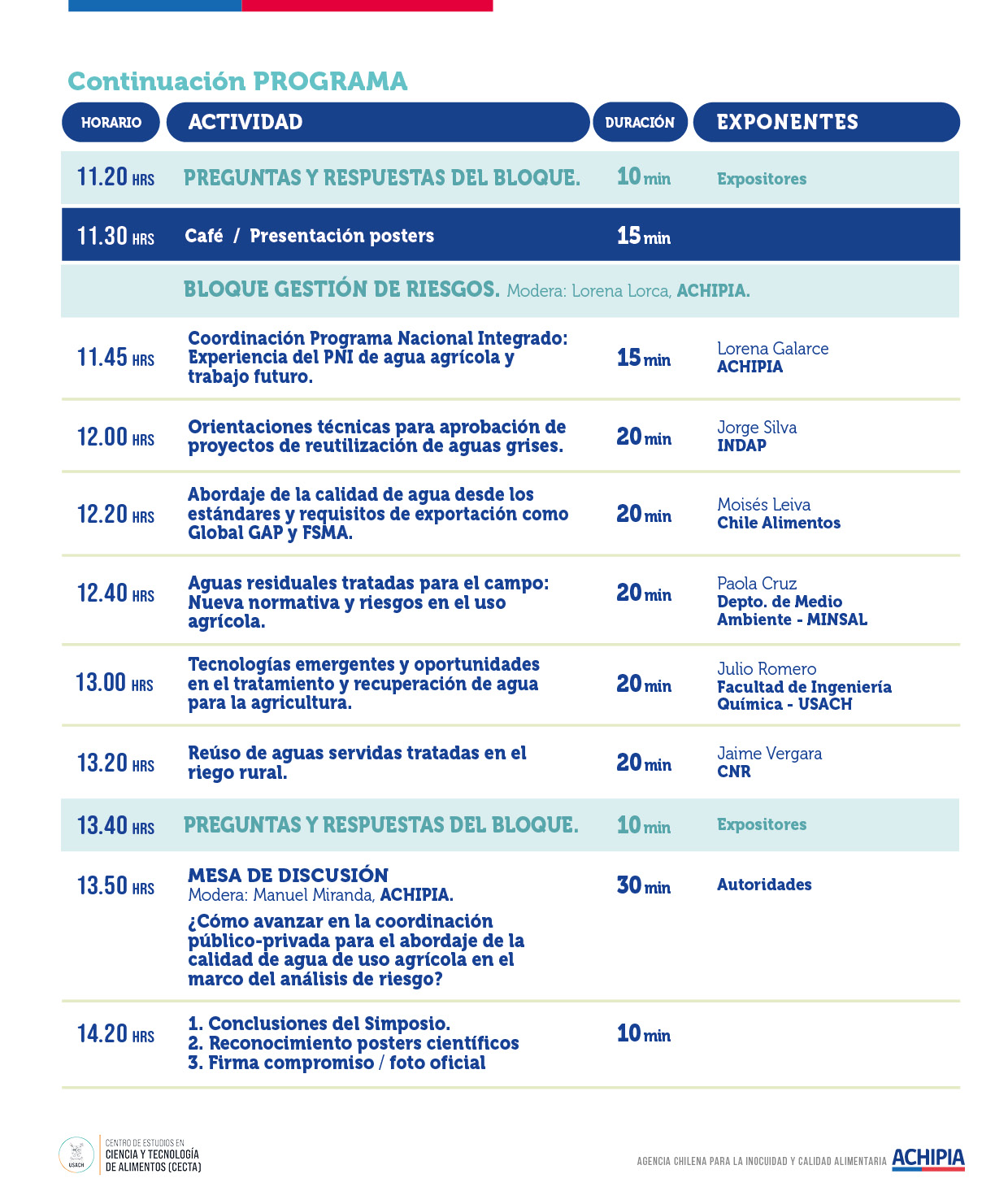 PROGRAMA - SIMPOSIO DE AGUA AGRICOLAS_10_3