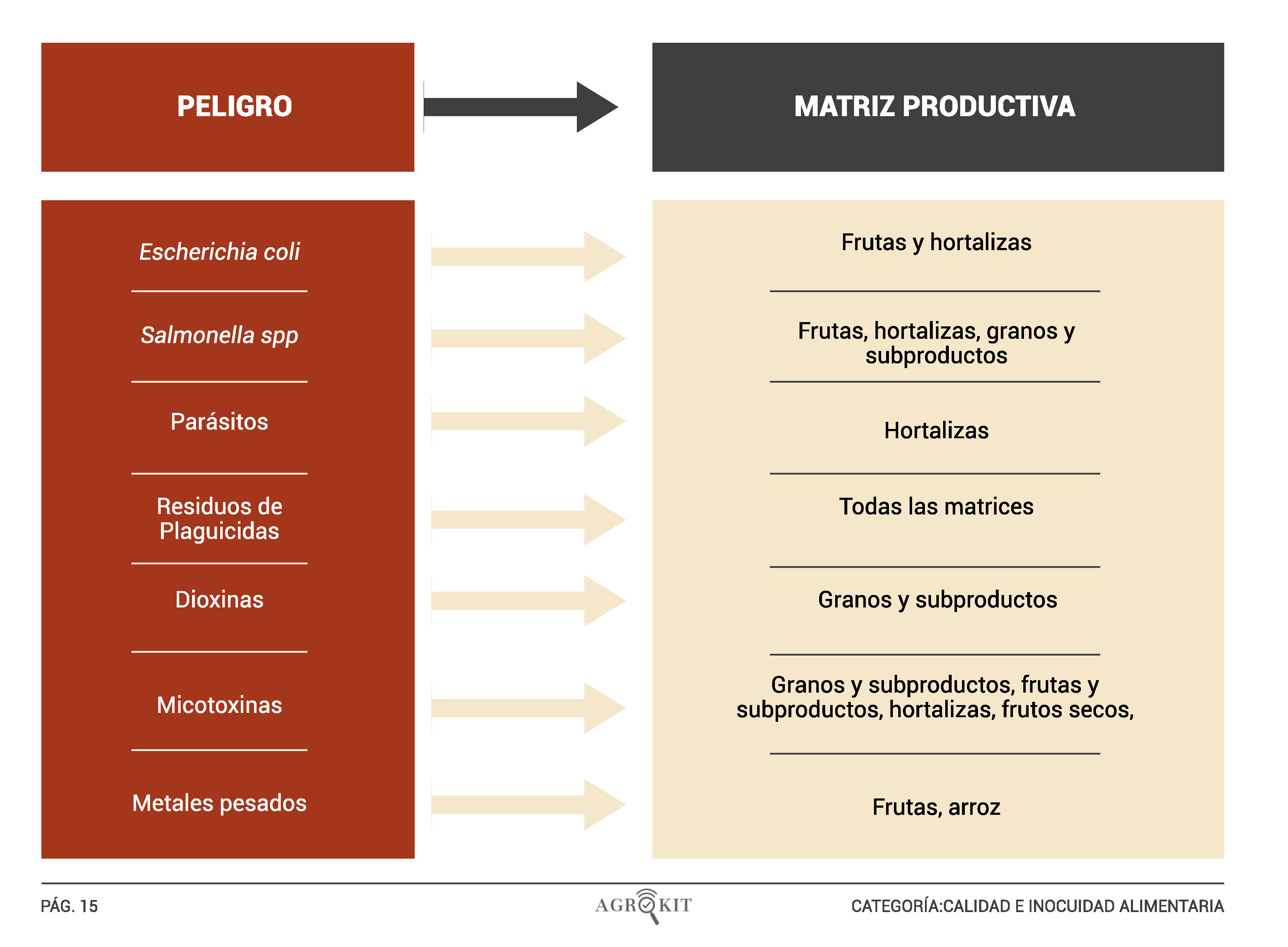 1_INOCUIDAD_ALIMENTARIA__Página_18