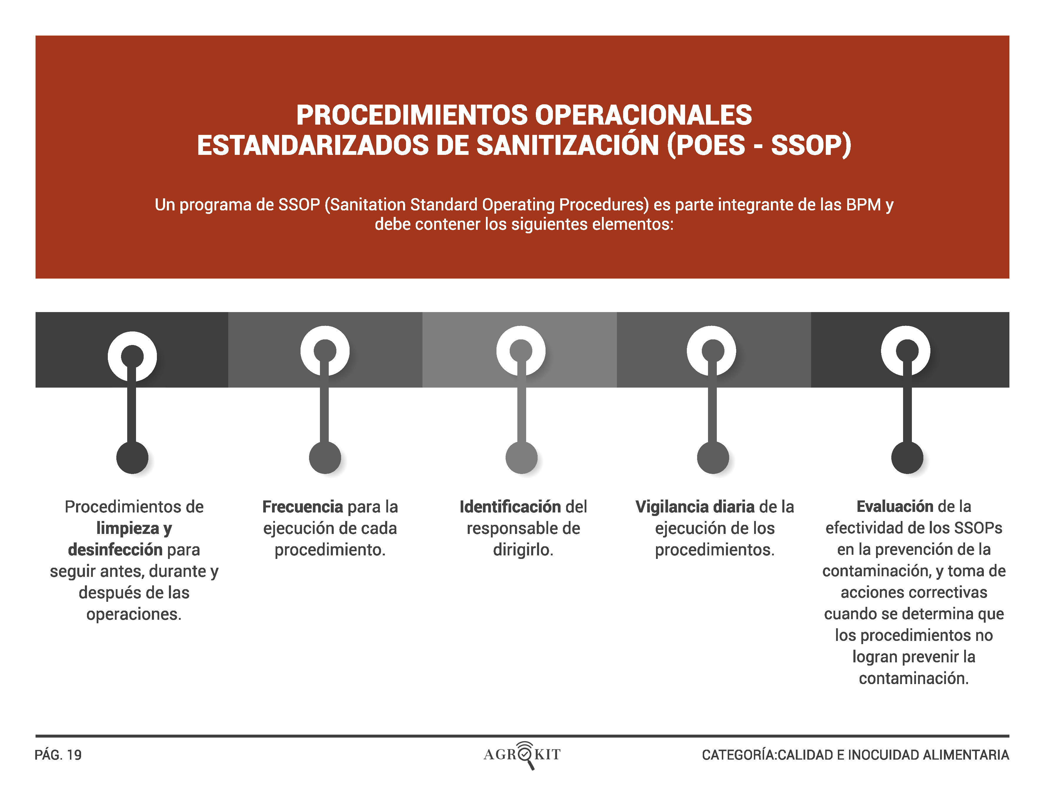 1_INOCUIDAD_ALIMENTARIA__Página_22