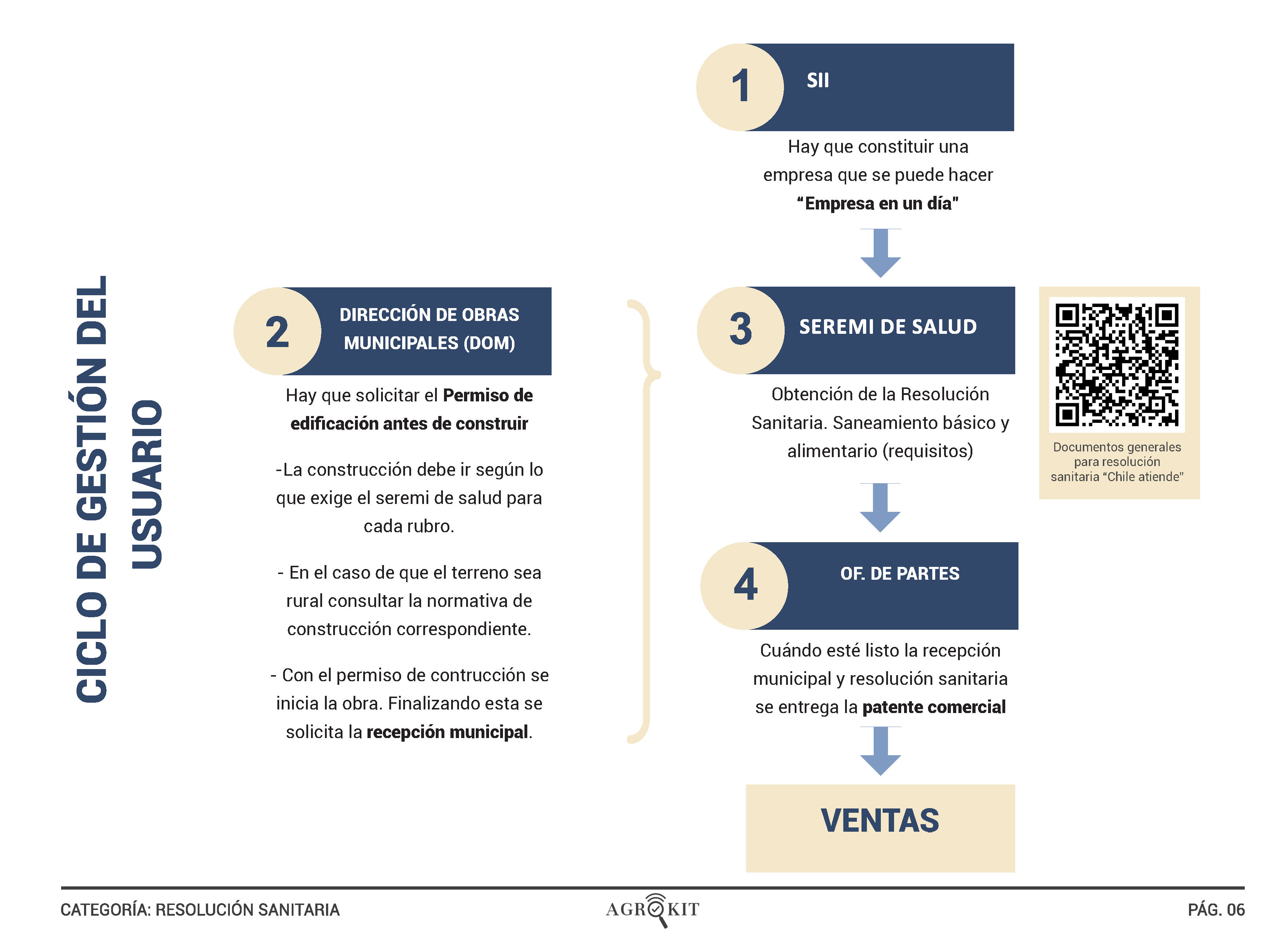 2_RESOLUCION_SANITARIA__Página_09