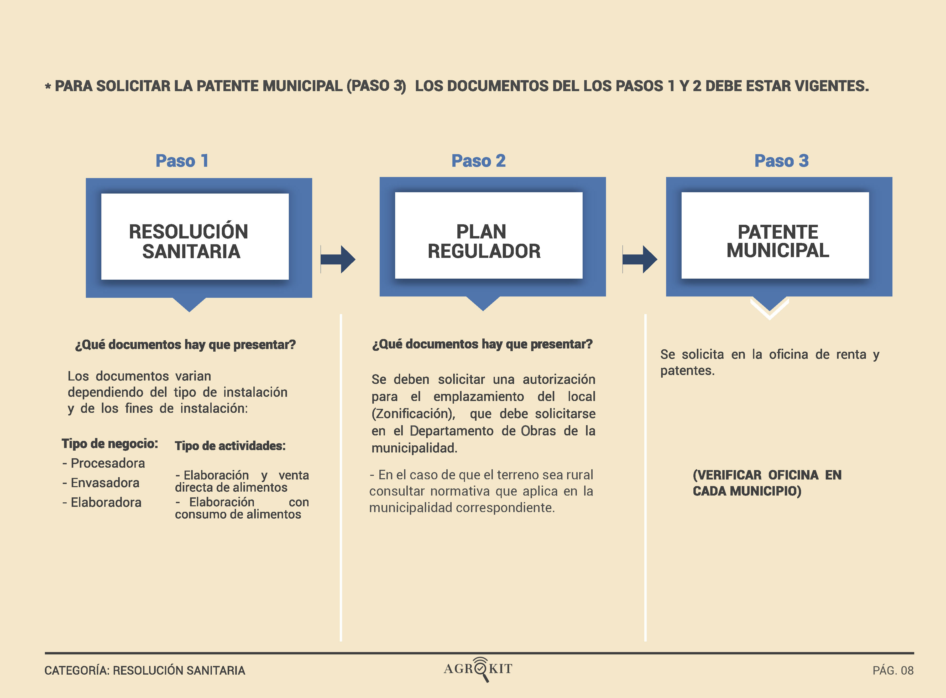 2_RESOLUCION_SANITARIA__Página_11