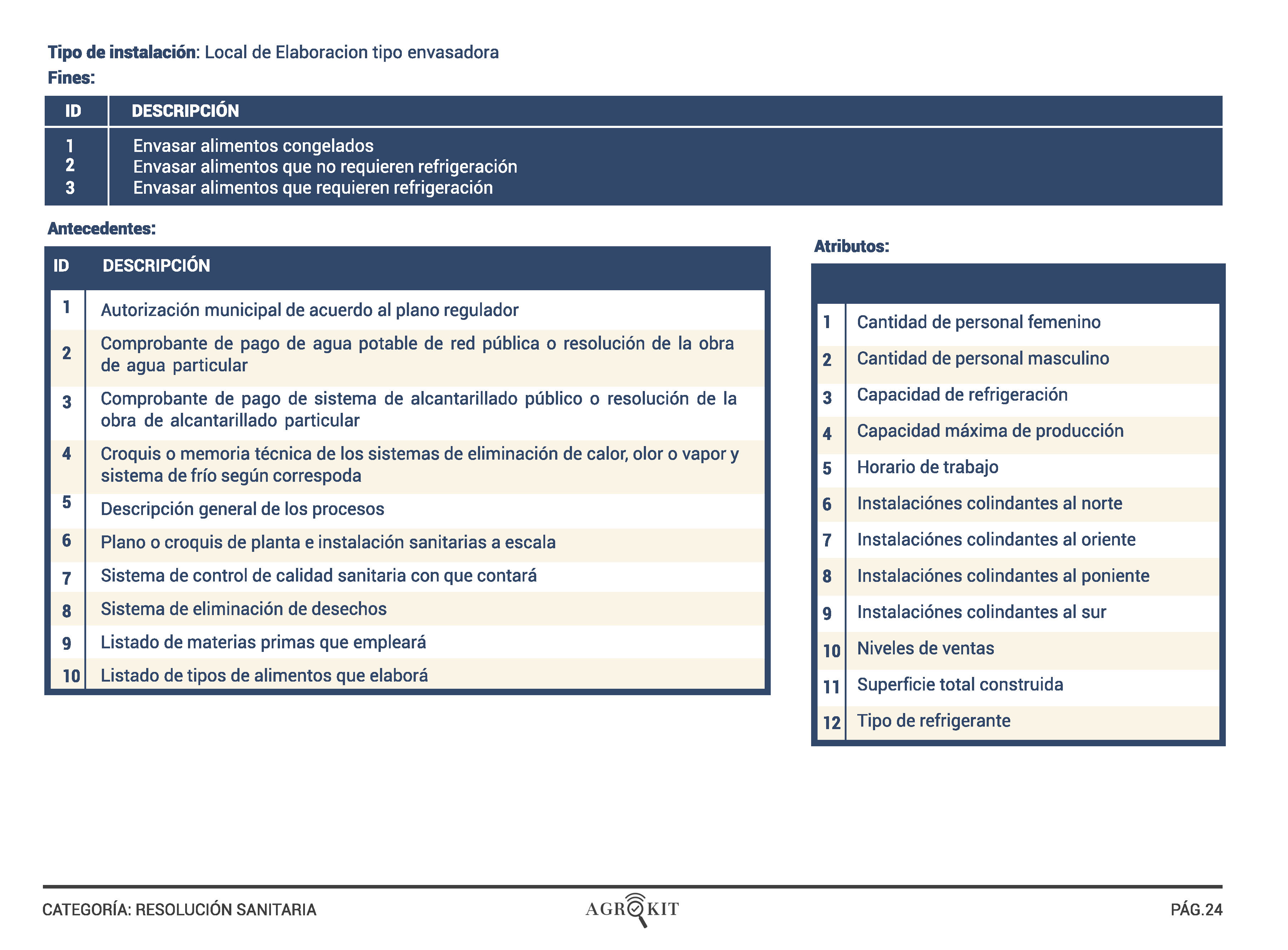 2_RESOLUCION_SANITARIA__Página_27