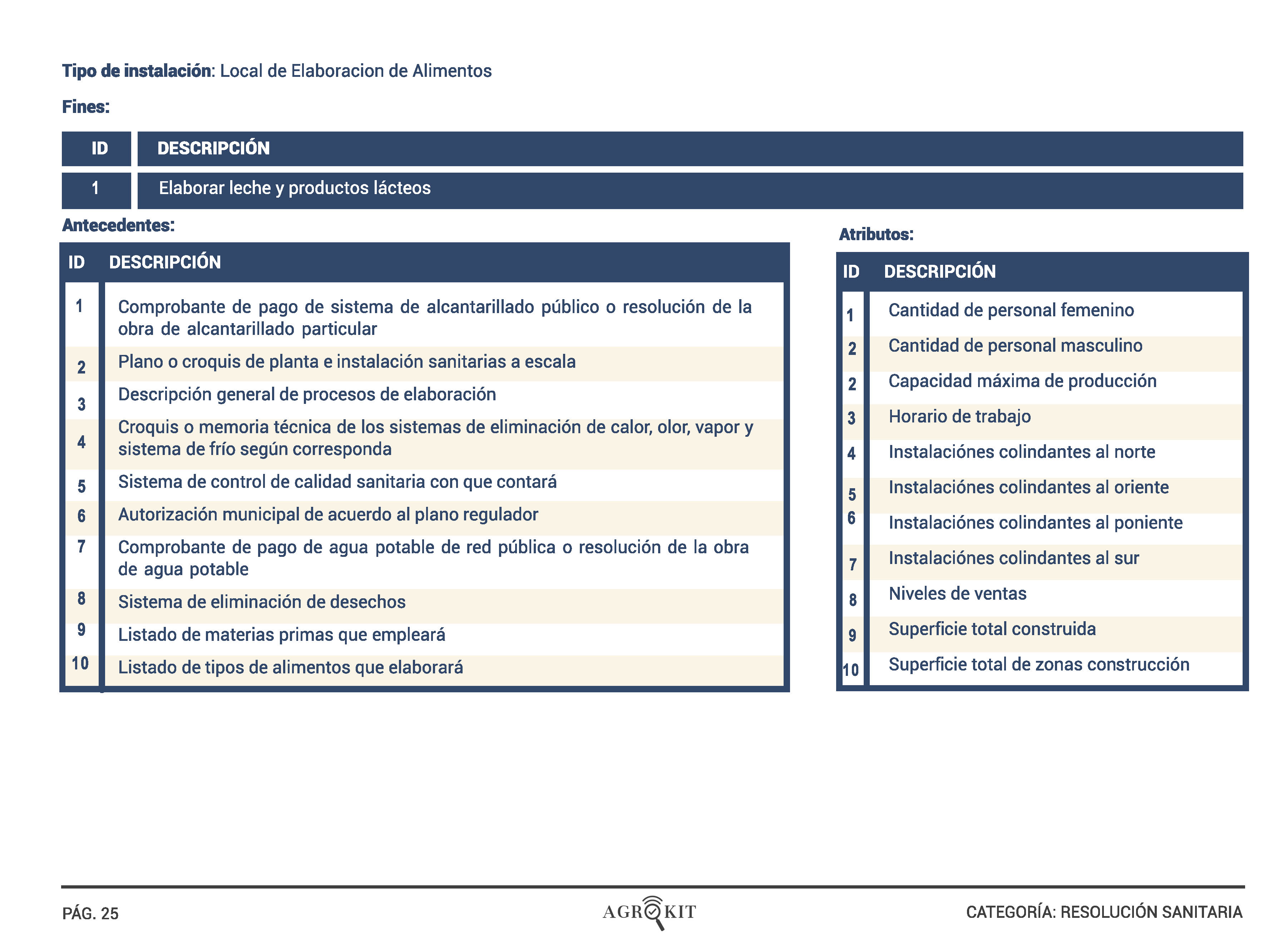 2_RESOLUCION_SANITARIA__Página_28