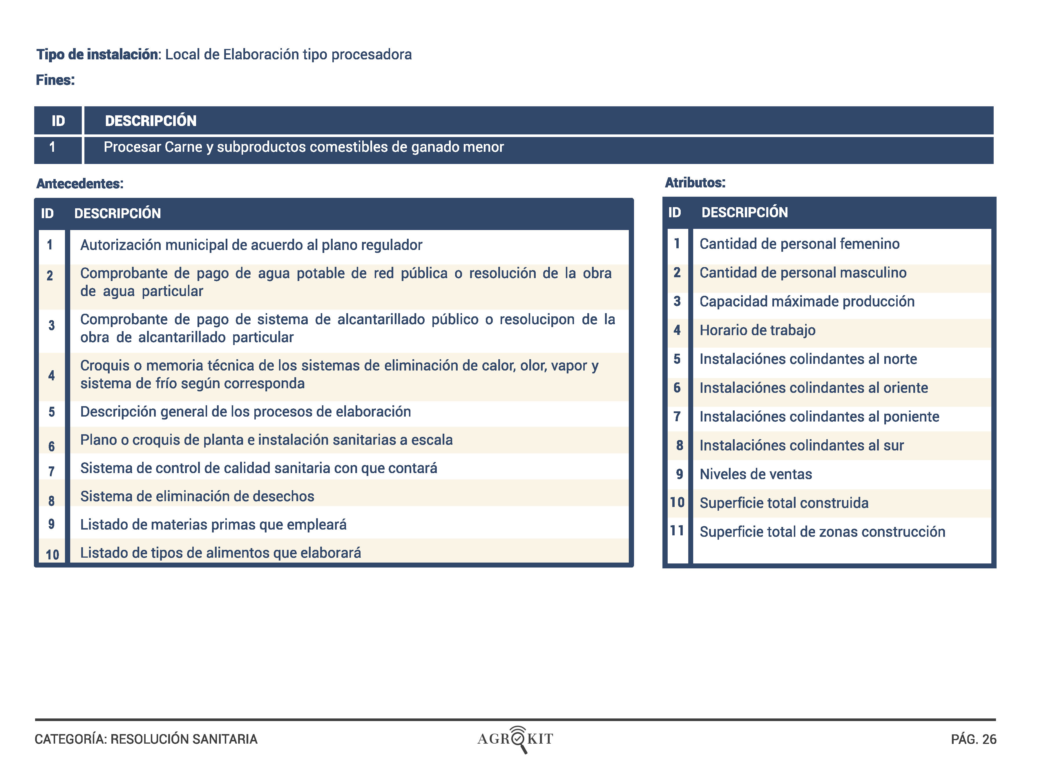 2_RESOLUCION_SANITARIA__Página_29
