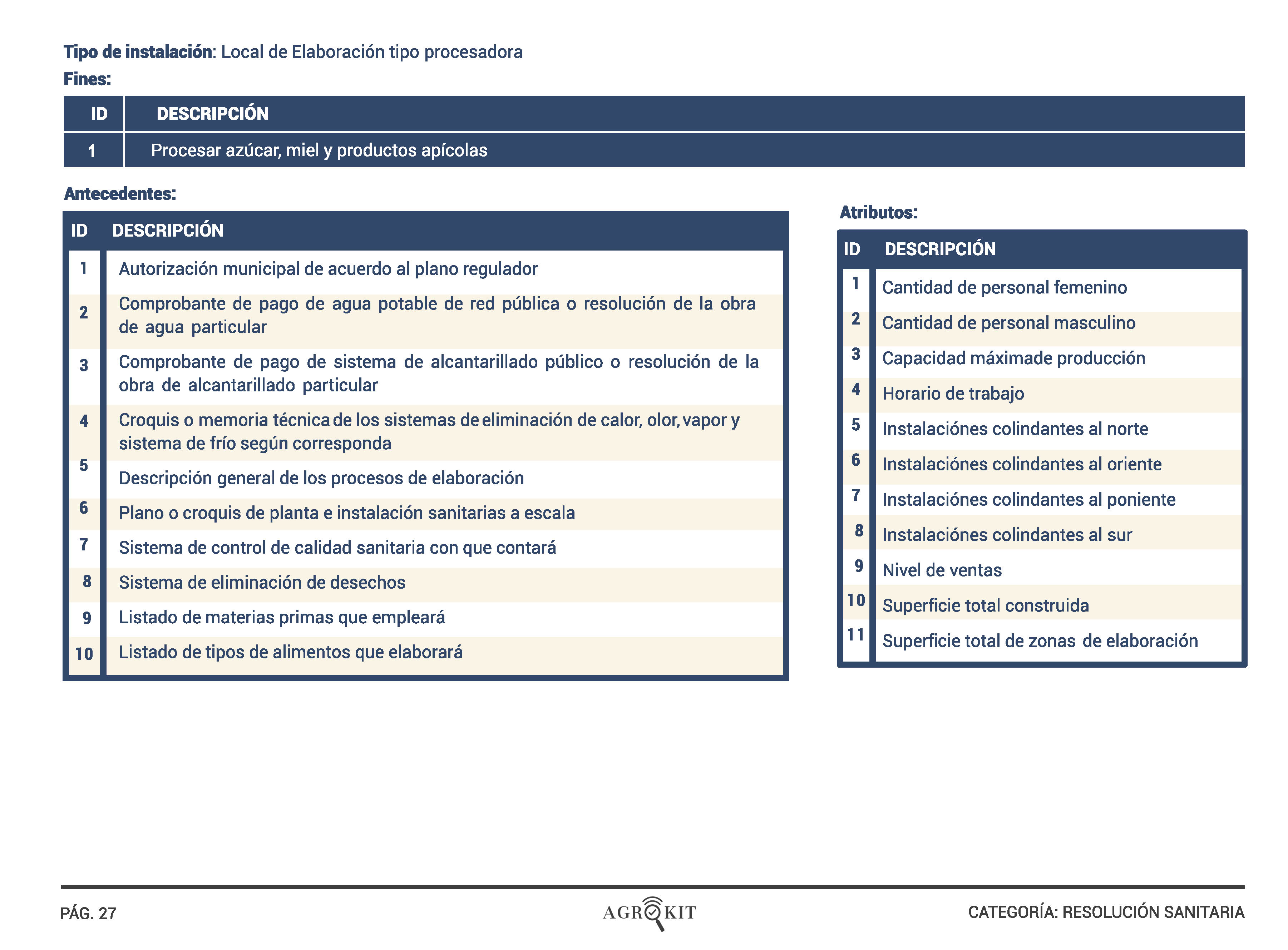 2_RESOLUCION_SANITARIA__Página_30