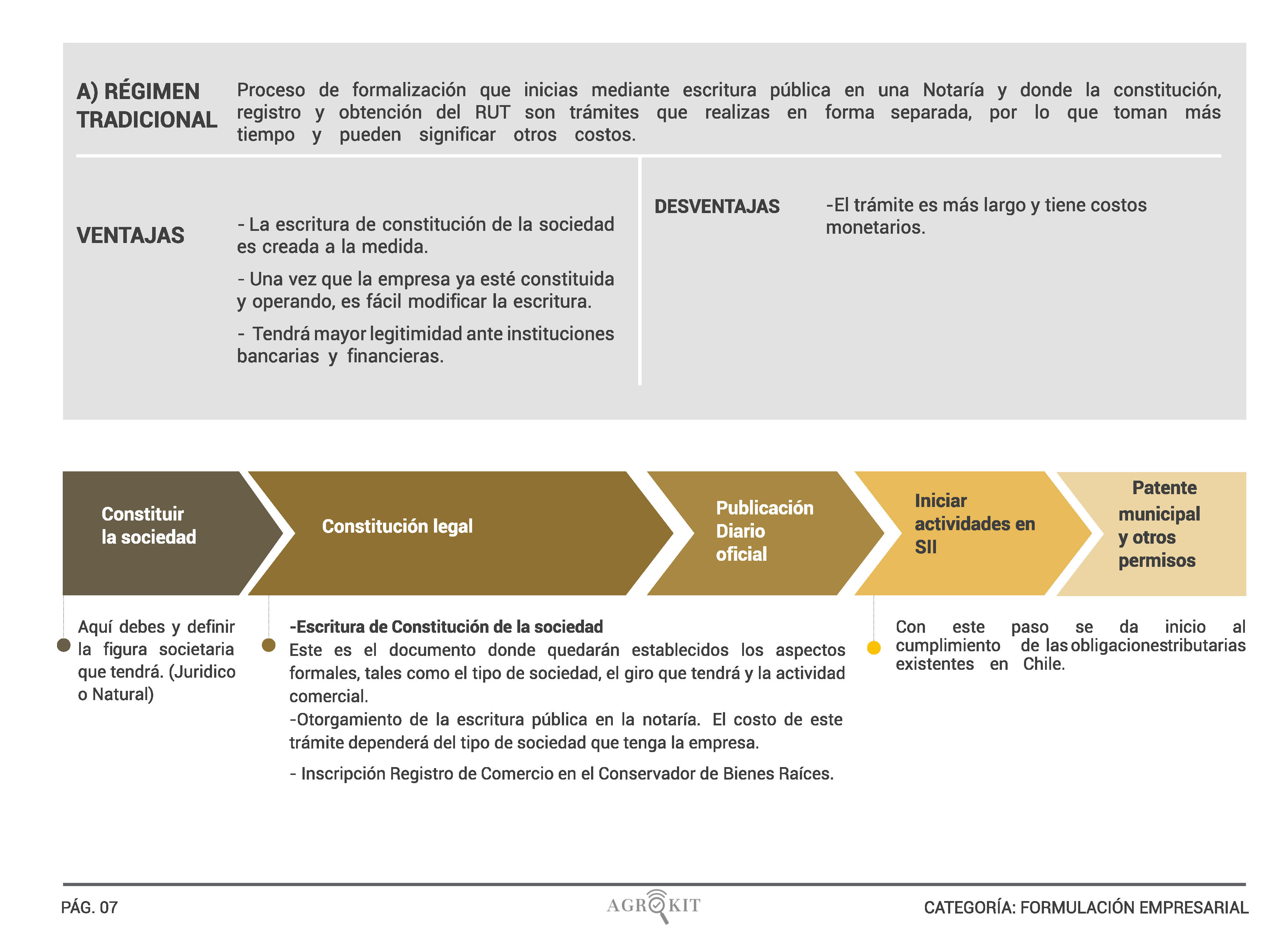 3_FORMALIZACION_EMPRENDIMIENTO__Página_10