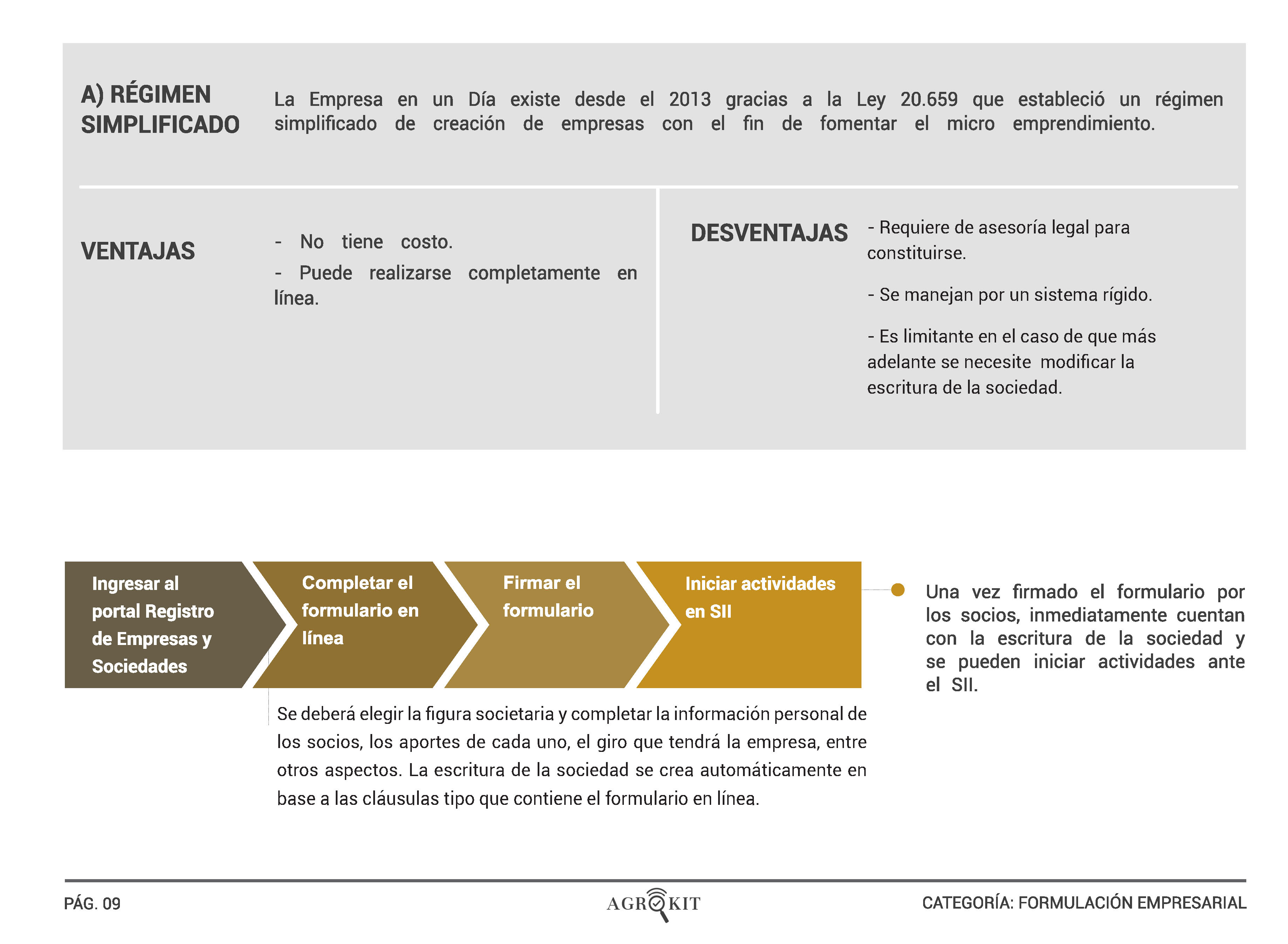 3_FORMALIZACION_EMPRENDIMIENTO__Página_12