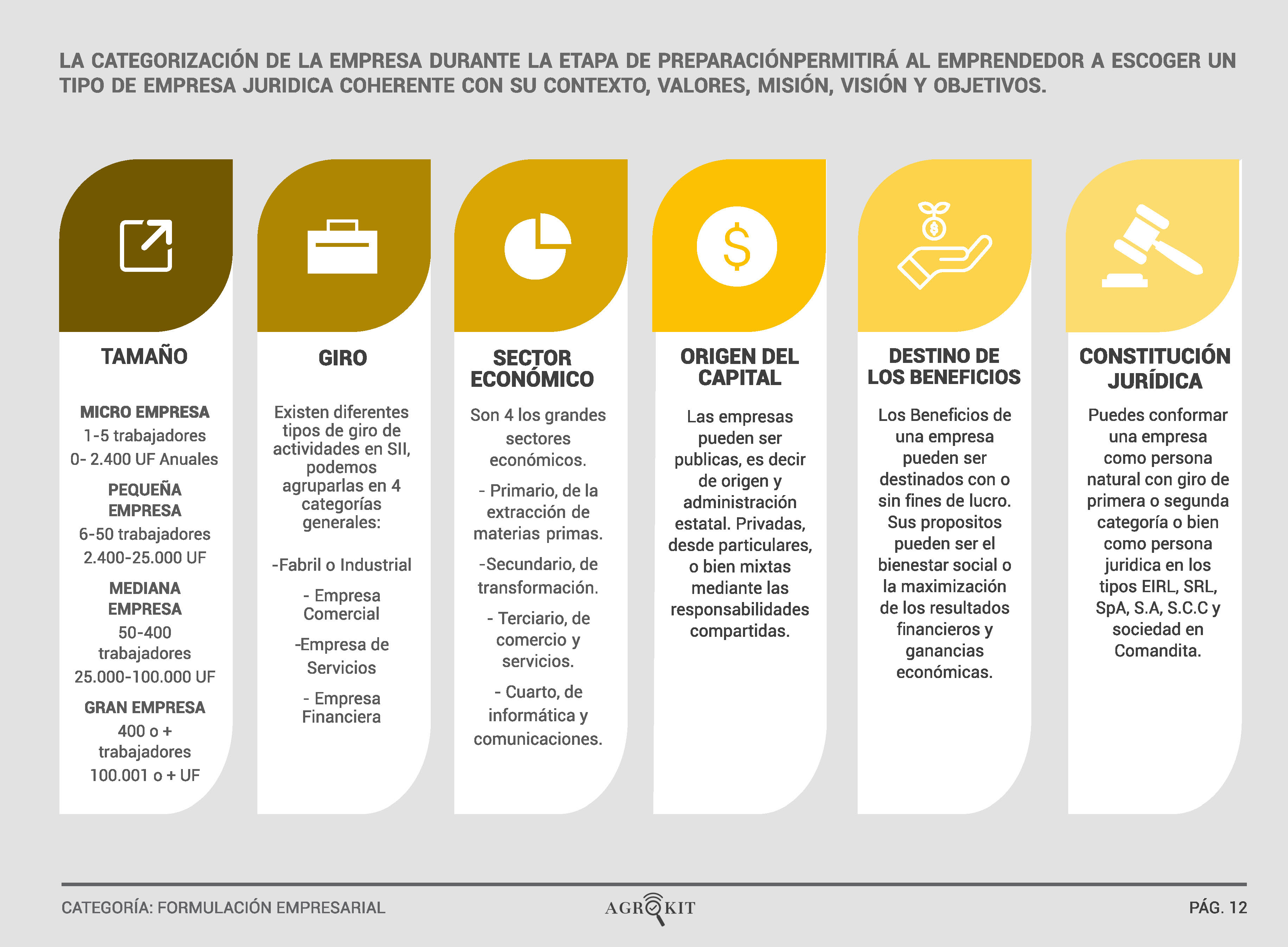 3_FORMALIZACION_EMPRENDIMIENTO__Página_15