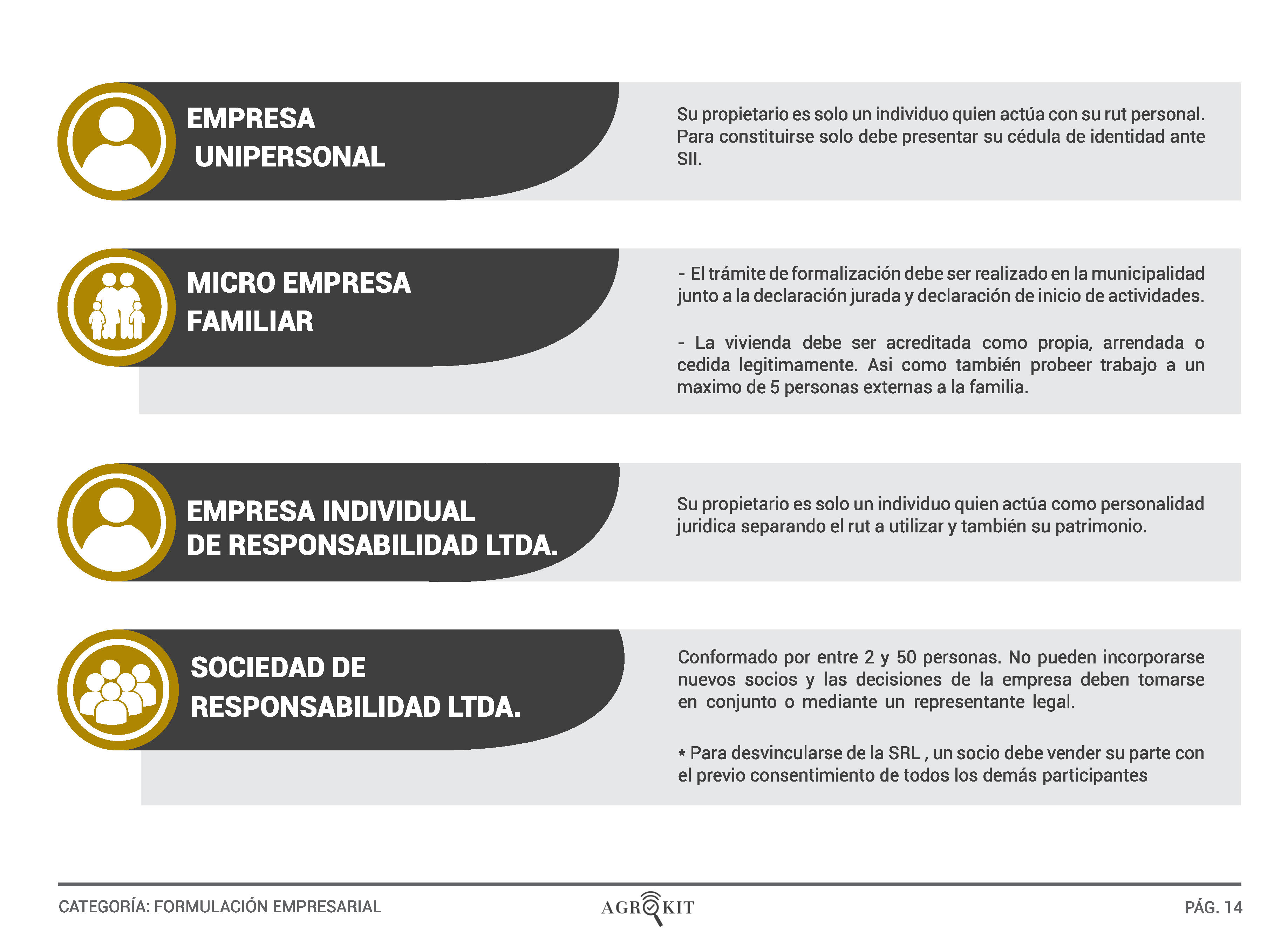 3_FORMALIZACION_EMPRENDIMIENTO__Página_17