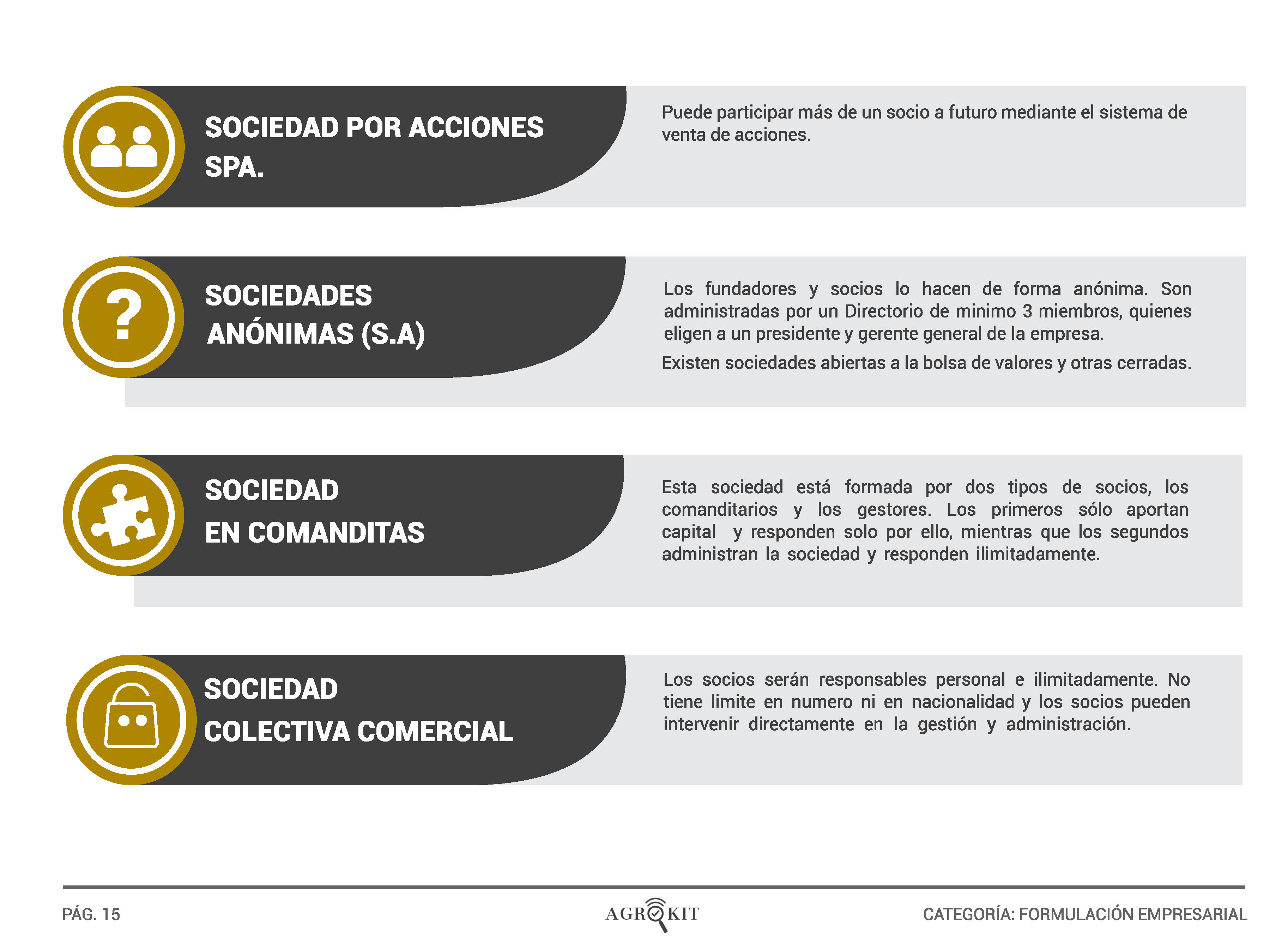 3_FORMALIZACION_EMPRENDIMIENTO__Página_18