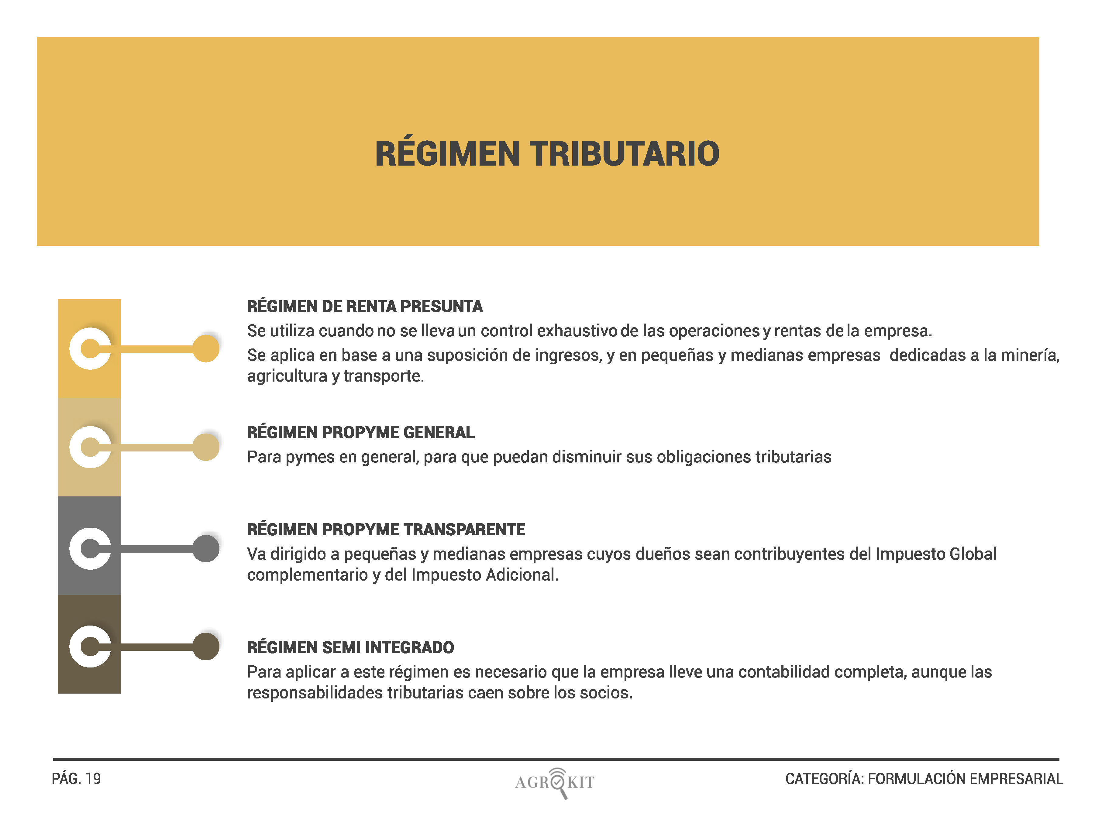 3_FORMALIZACION_EMPRENDIMIENTO__Página_22