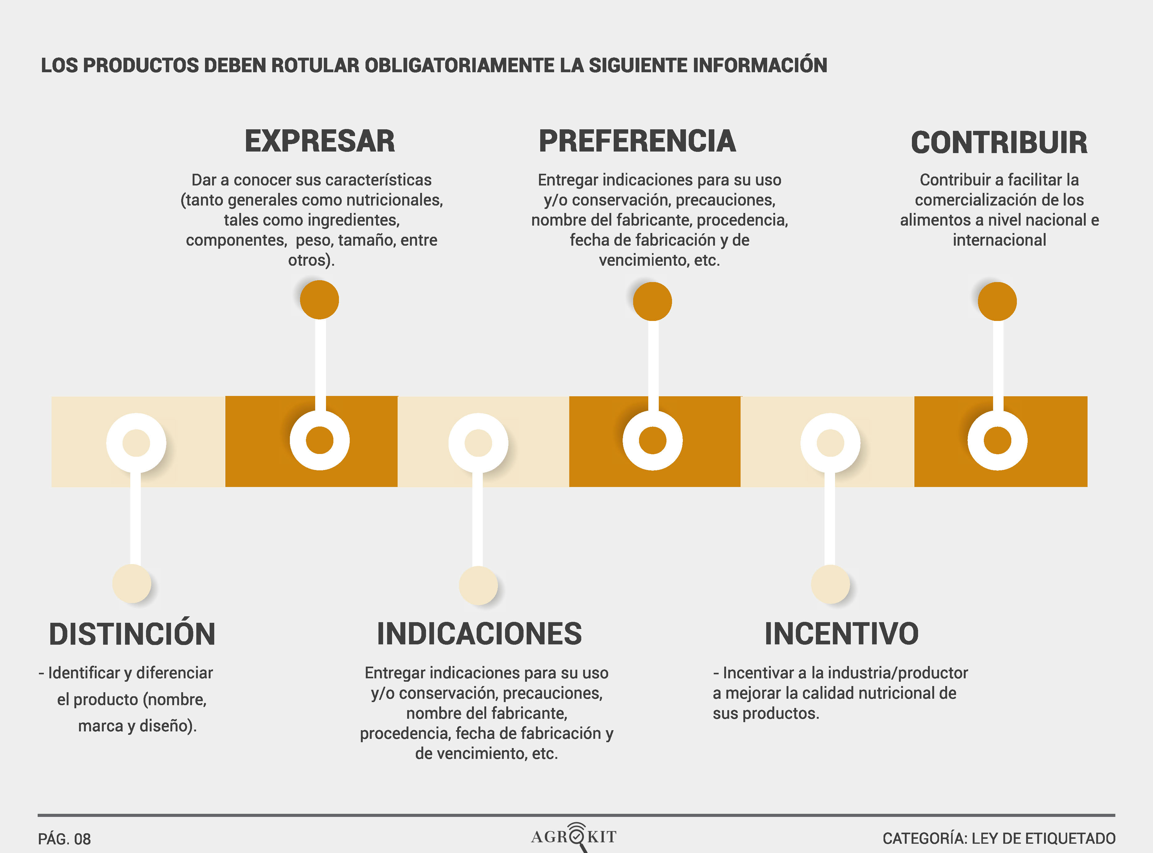 4_ETIQUETADO_NUTRICIONAL__Página_11