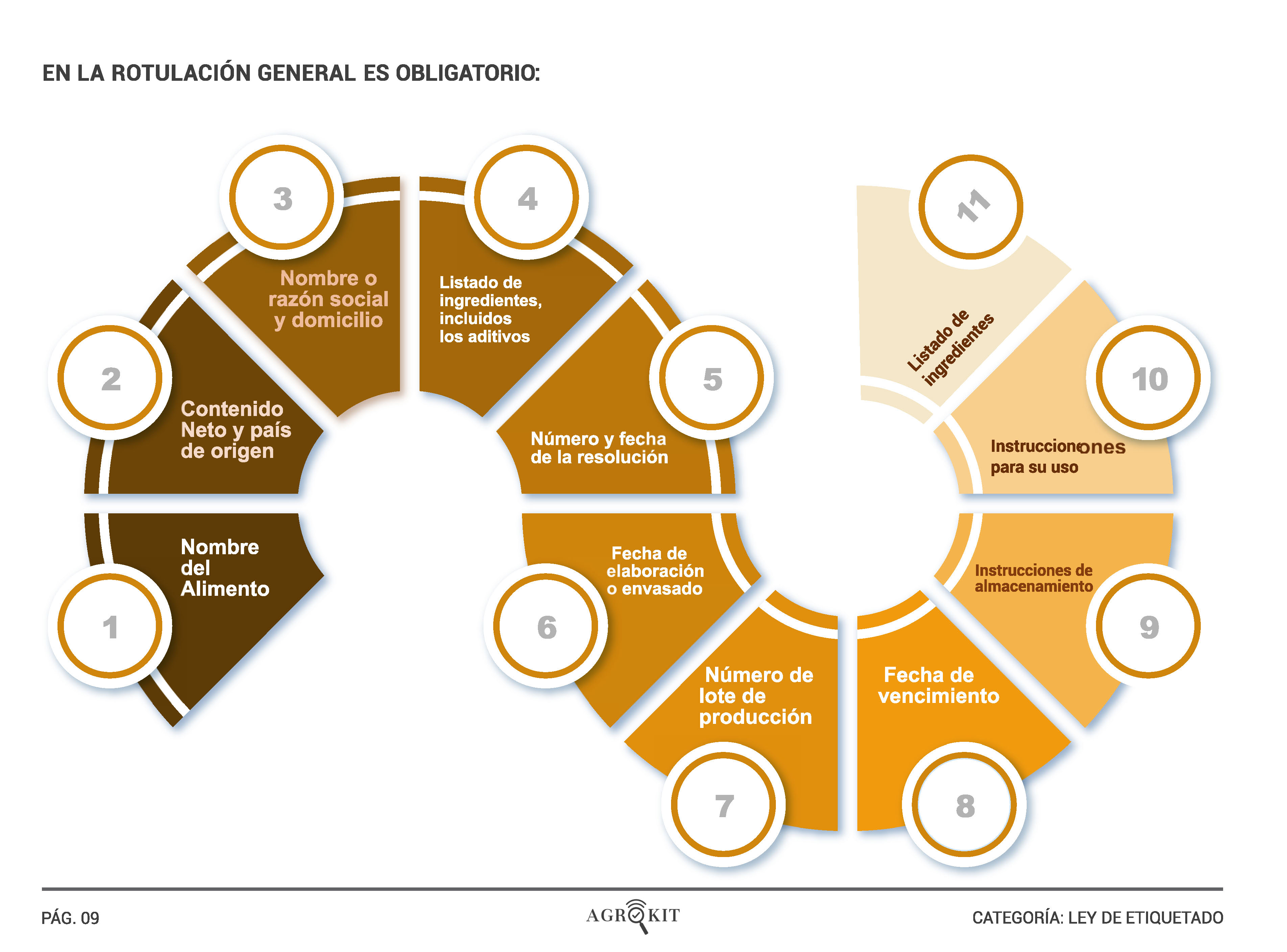 4_ETIQUETADO_NUTRICIONAL__Página_12