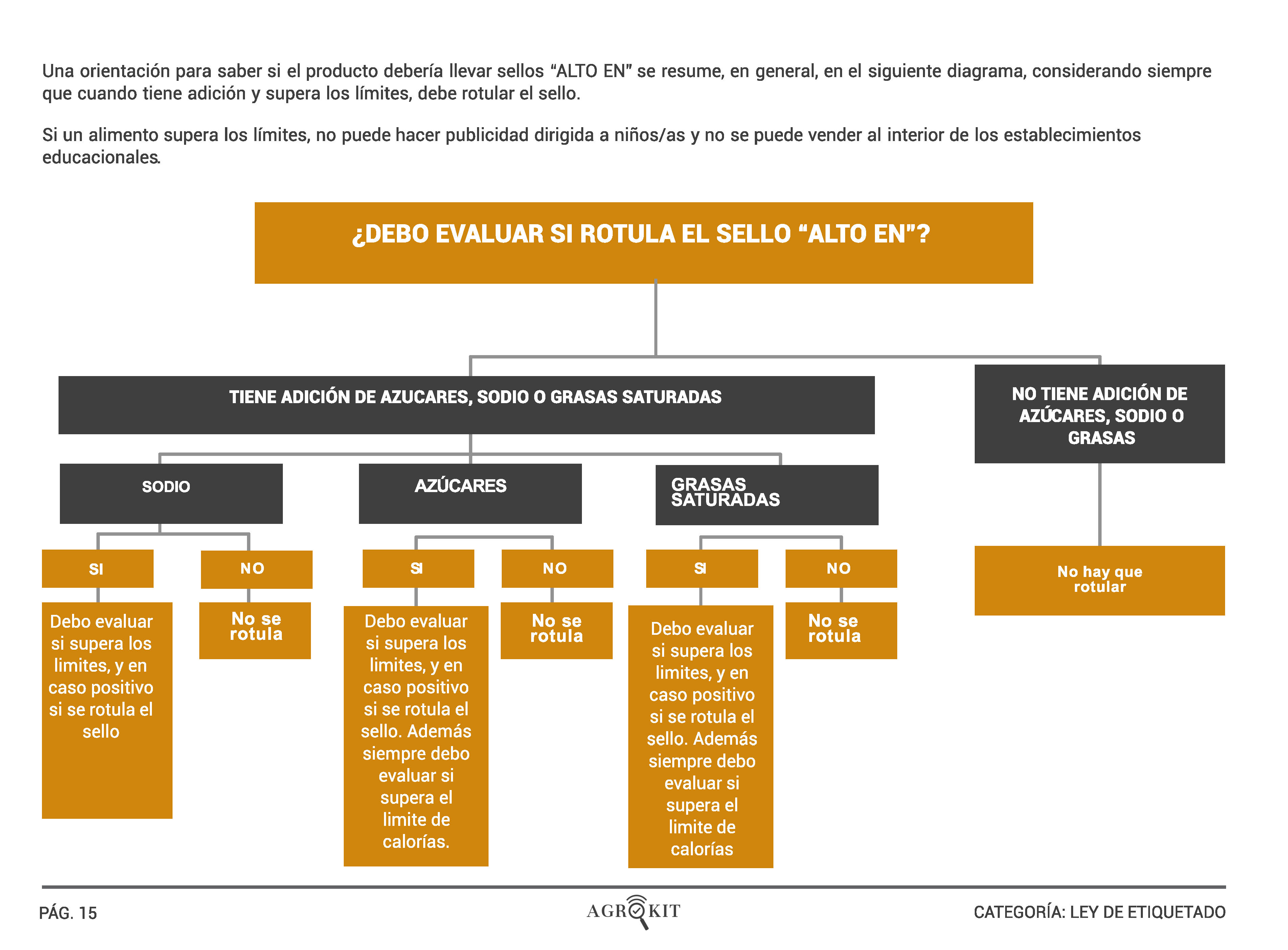 4_ETIQUETADO_NUTRICIONAL__Página_18
