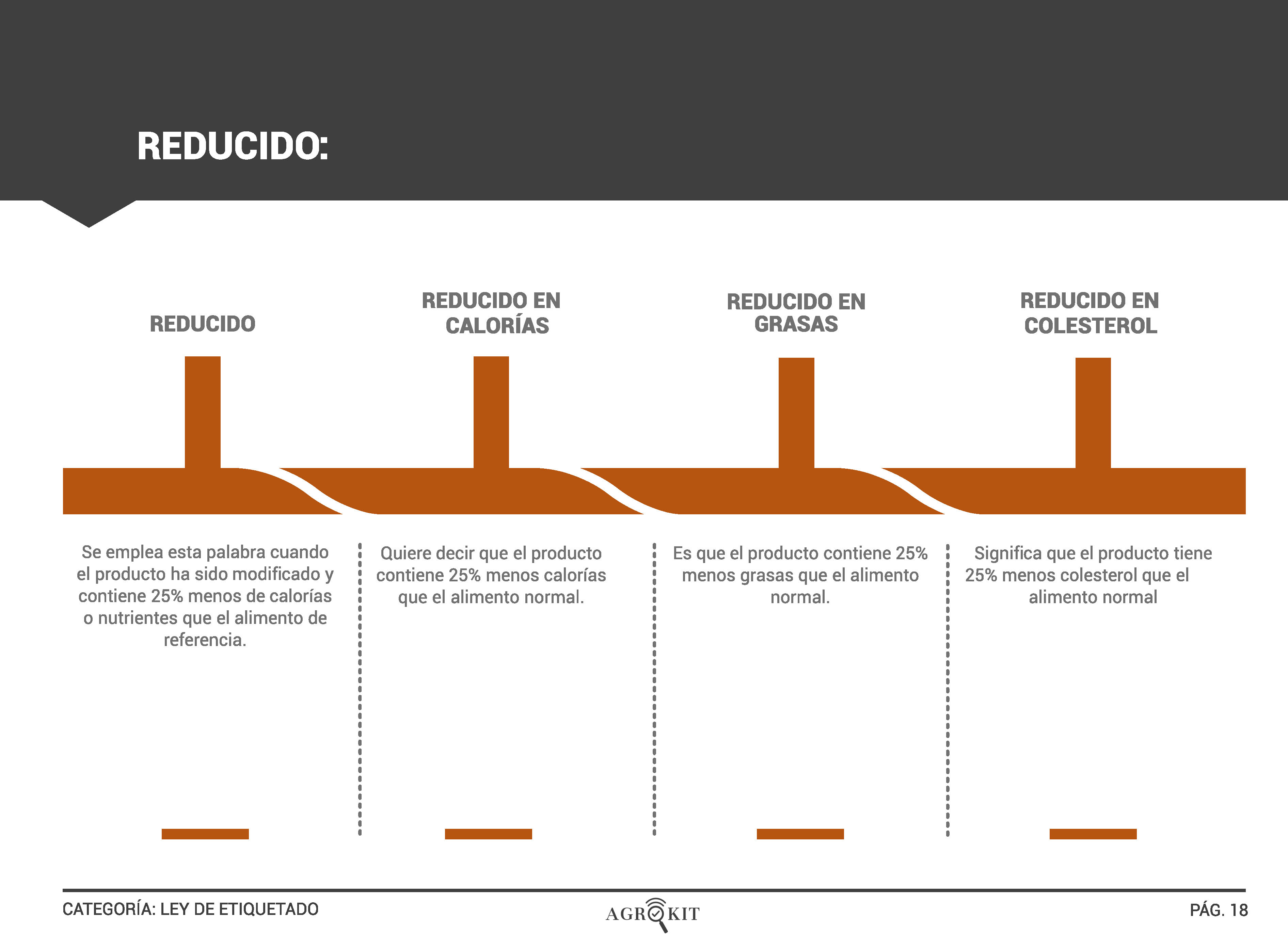 4_ETIQUETADO_NUTRICIONAL__Página_21