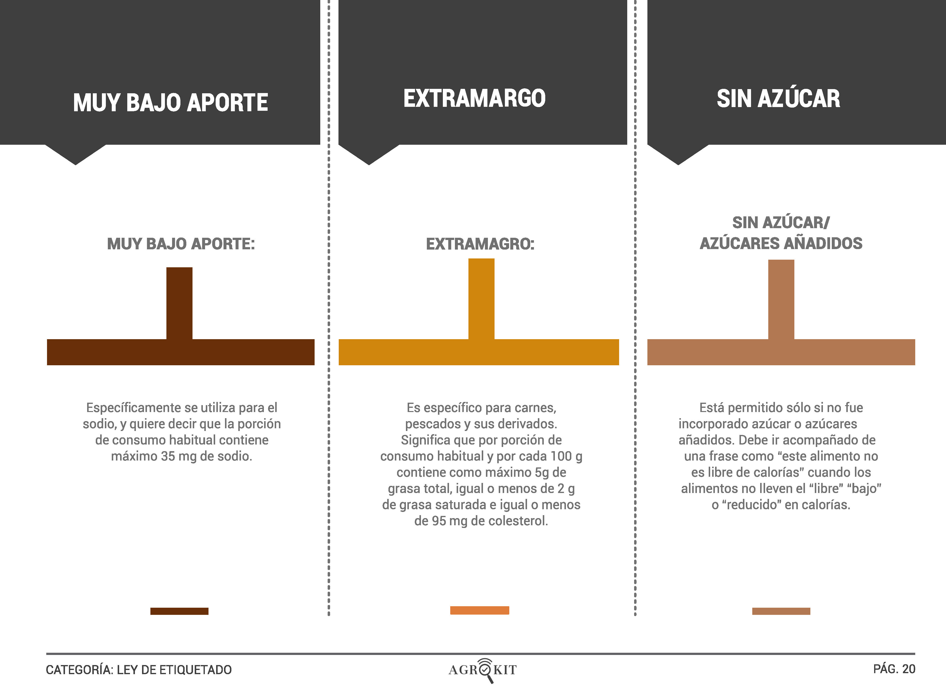 4_ETIQUETADO_NUTRICIONAL__Página_23
