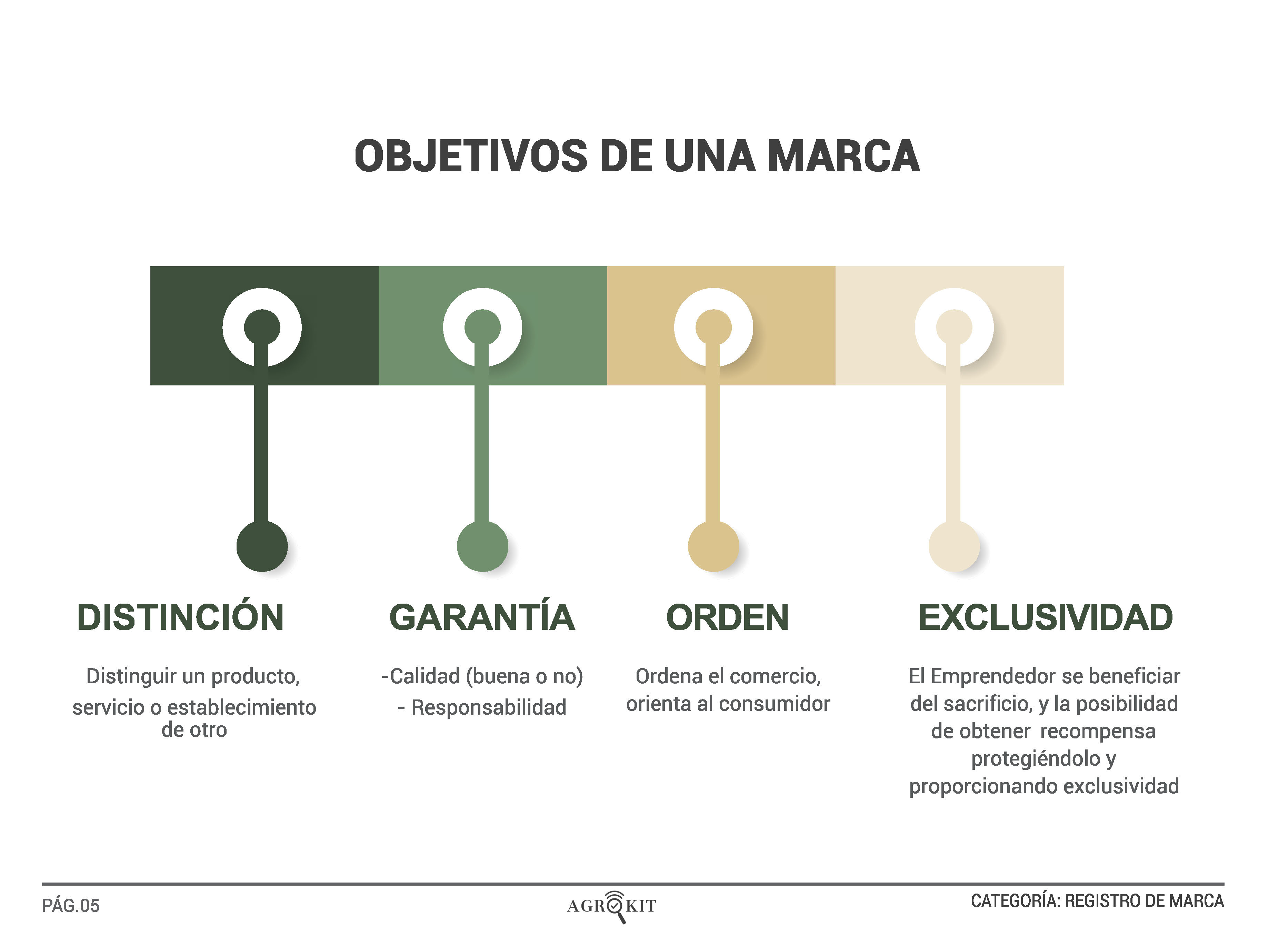 5_REGISTRO_DE_MARCA__Página_08